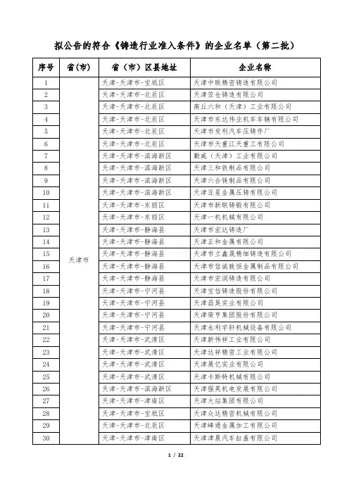 《铸造行业准入条件》的企业名单(第二批公告)