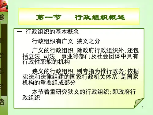 行政组织PPT课件