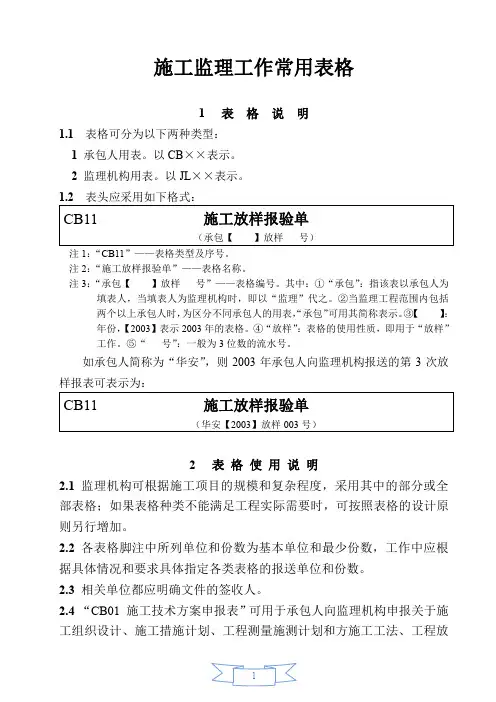 水利工程施工监理工作常用表格