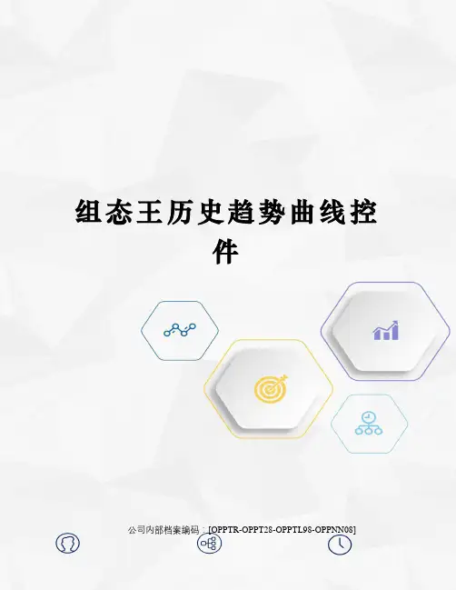 组态王历史趋势曲线控件