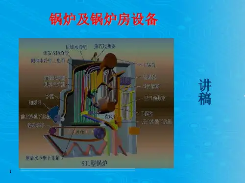 锅炉与锅炉房设备基本知识(ppt 75页)