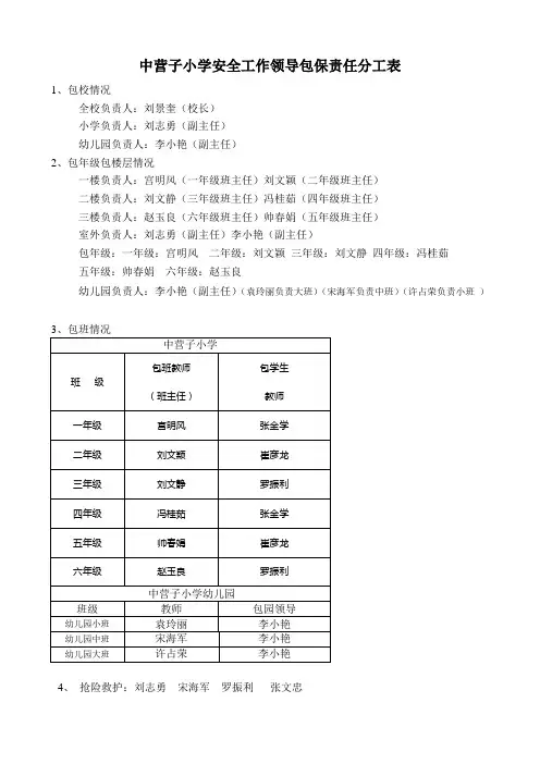 中营子小学包保安全分工