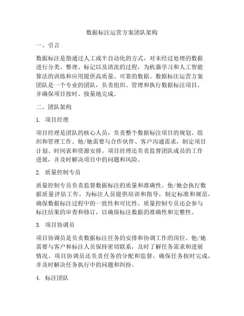 数据标注运营方案团队架构