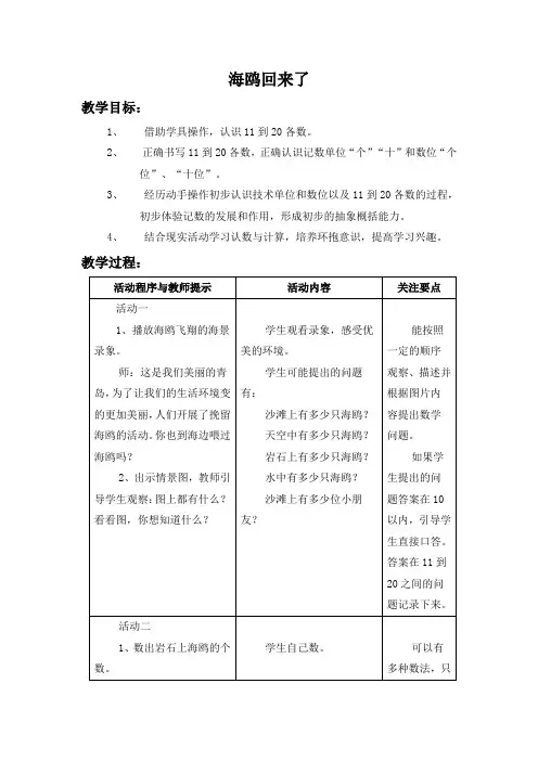 海鸥回来了