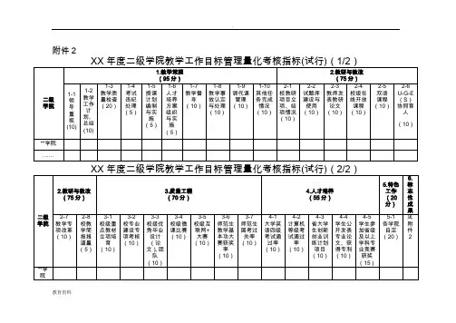 二级学院教学工作目标管理考核办法