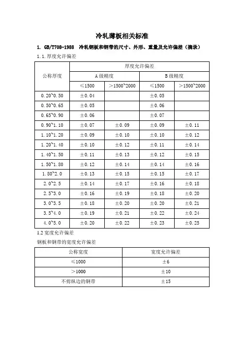 冷轧薄板相关标准