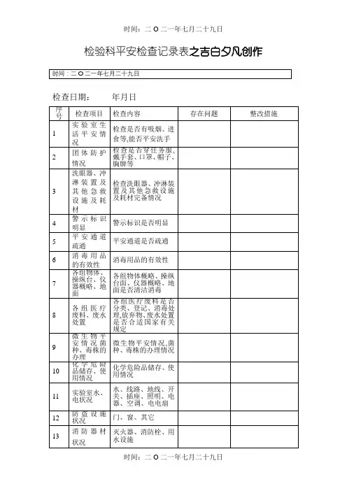 检验科安全检查记录表