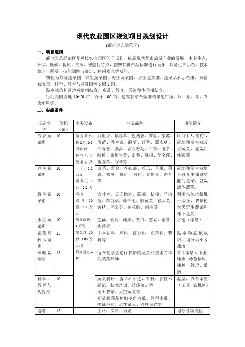 都市园艺规划项目规划设计