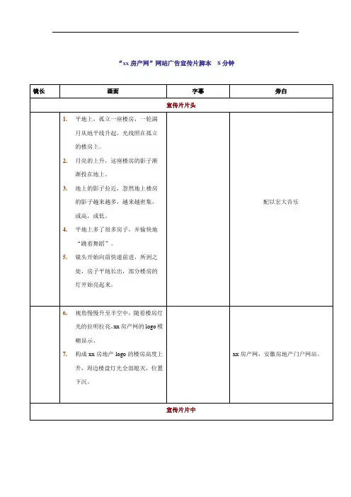 品牌宣传片分镜头与脚本范例