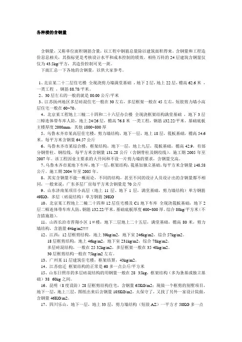 各种楼的含钢量