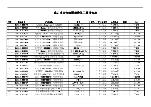 鑫方盛五金集团喷涂类工具报价单