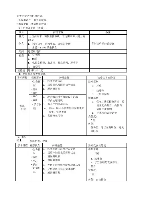前置胎盘产妇护理常规