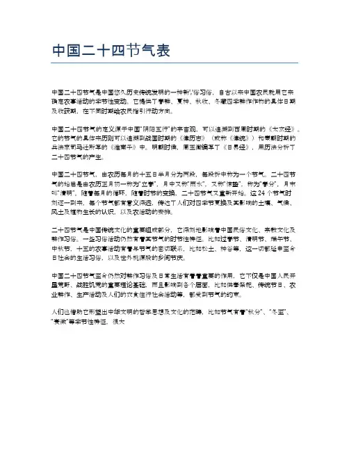 中国二十四节气表