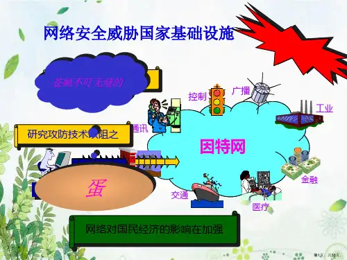 第八网络安全
