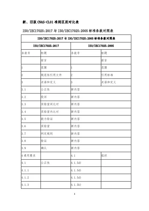 新、旧版CNAS-CL01准则区别对比表