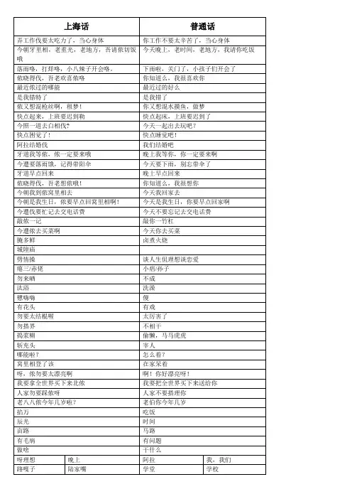 常用上海话