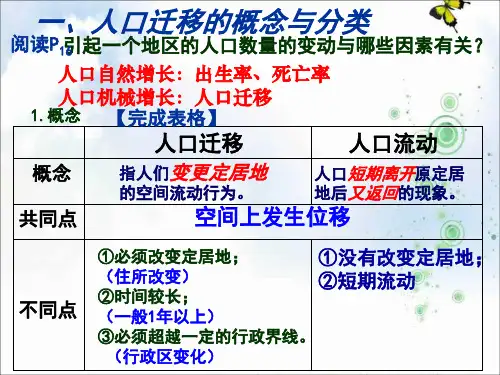 湘教版高中地理必修二课件：1.3人口迁移 (共33张PPT)