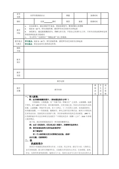 从罗丹得到的启示(实用)