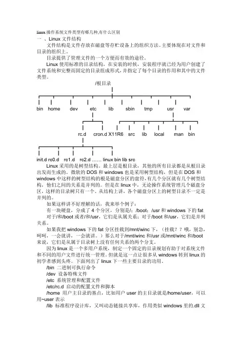 linux操作系统文件类型有哪几种