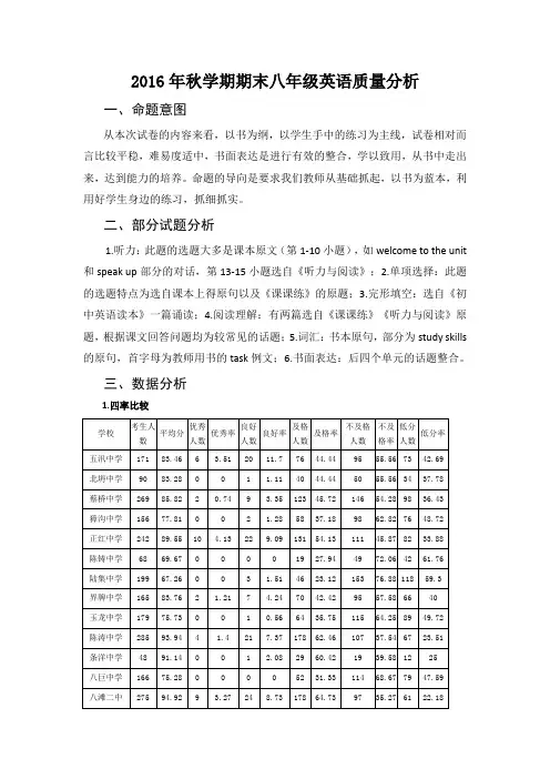 2016年秋学期期末八年级英语试卷分析