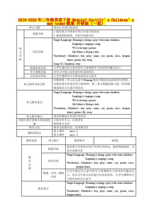 2019-2020年二年级英语下册 Module7 Unit1It’s Children’s day today教案 外研版(一起)