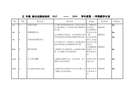 综合实践活动-五年级进度表