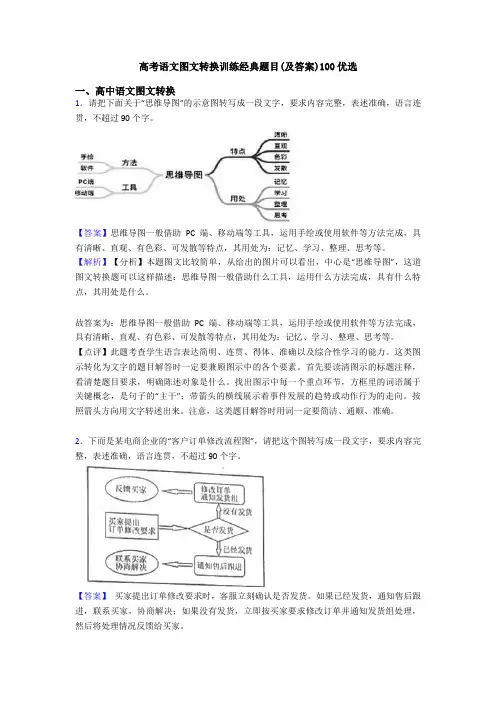 高考语文图文转换训练经典题目(及答案)100优选