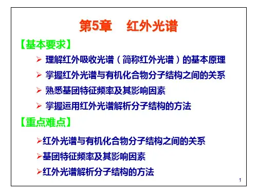 谱图分析课件第5章红外光谱