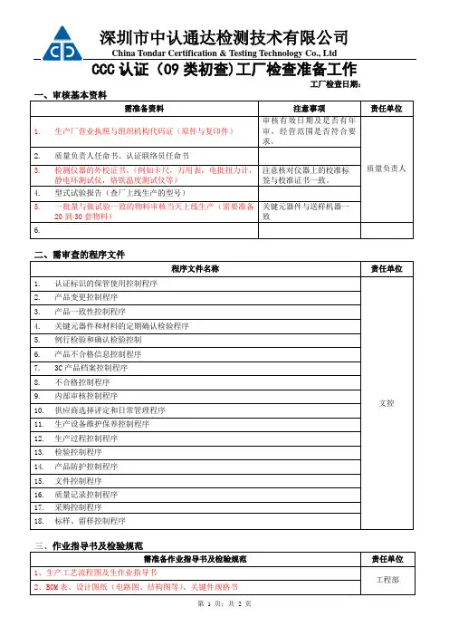 CCC认证(09类初查)工厂检查前准备工作