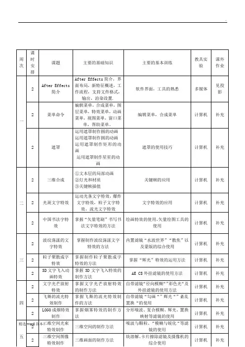 AE教学计划