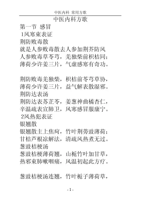 中医内科方剂歌诀-手机版