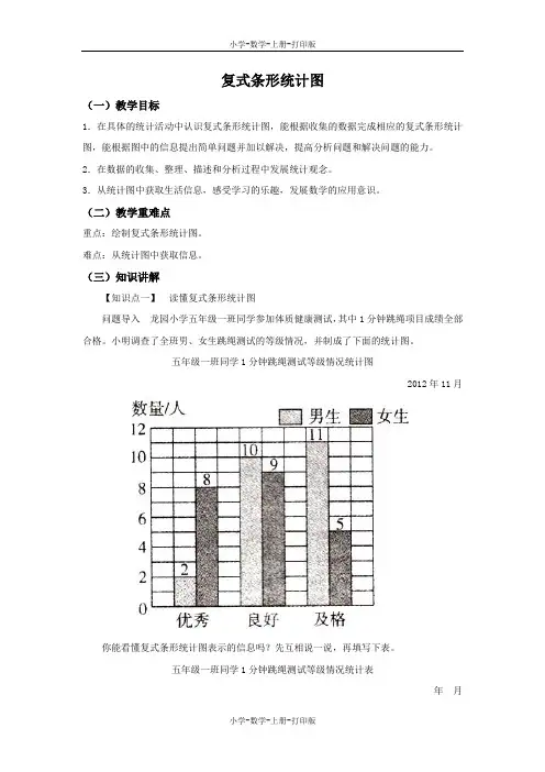 苏教版-数学-五年级上册-【精品】《复式条形统计图》同步讲解教案