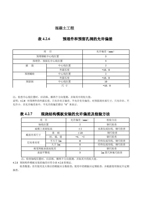 建筑工程允许偏差表格汇总要点