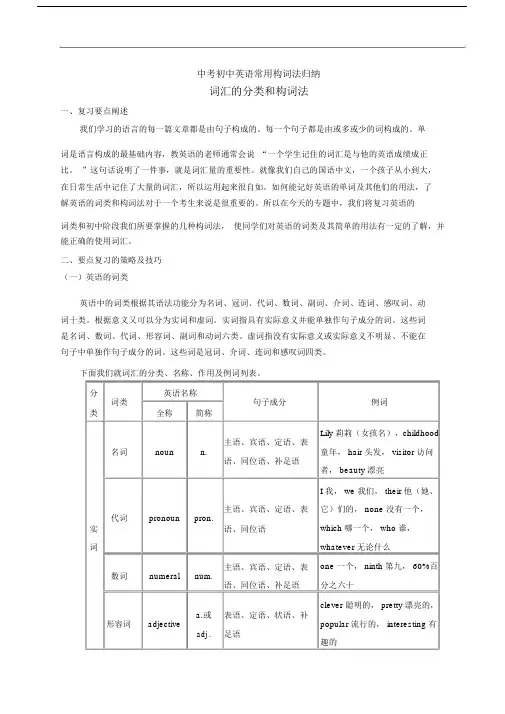 中考初中英语常用构词法归纳.docx