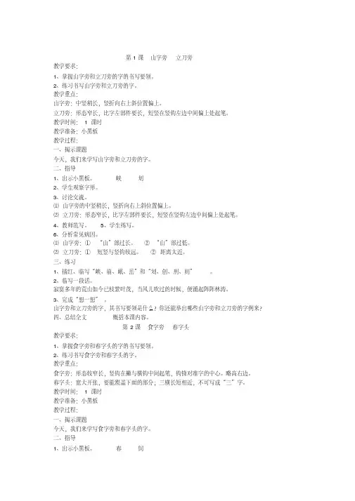 第1课山字旁立刀旁分析