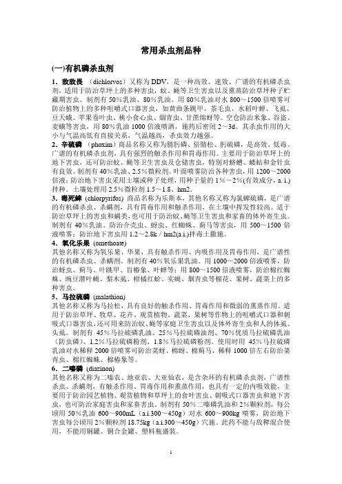 常用杀虫剂品种
