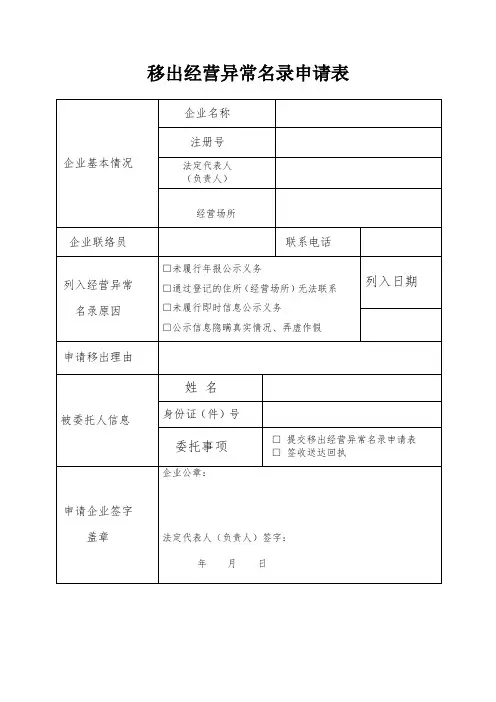 移出经营异常名录申请表