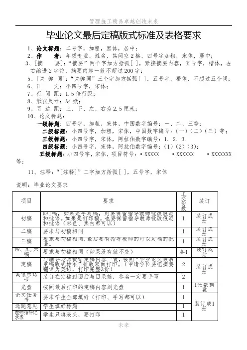 毕业论文最后定稿版式标准及表格要求