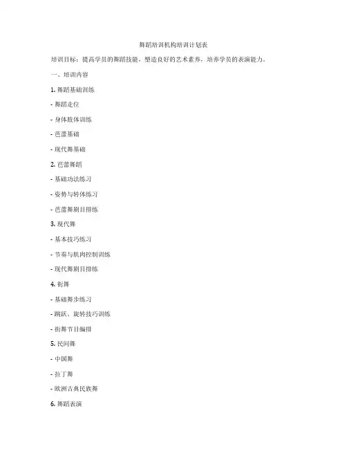 舞蹈培训机构培训计划表