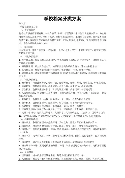 学校档案分类方案