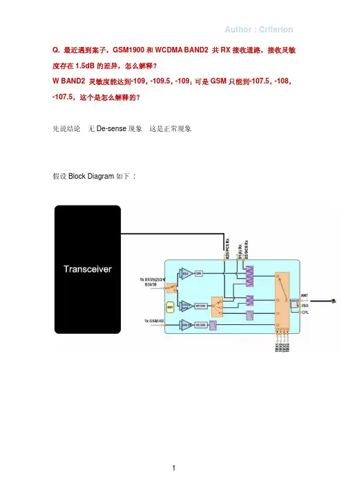 GSM1900和WCDMA BAND2 共RX接收通路,接收灵敏度存在1.5 dB差异