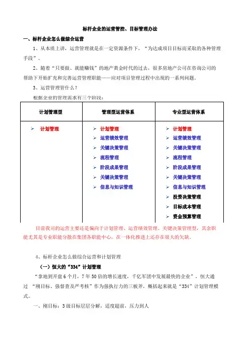 标杆企业的运营管控、目标管理办法