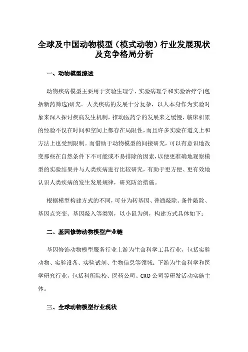 全球及中国动物模型(模式动物)行业发展现状及竞争格局分析
