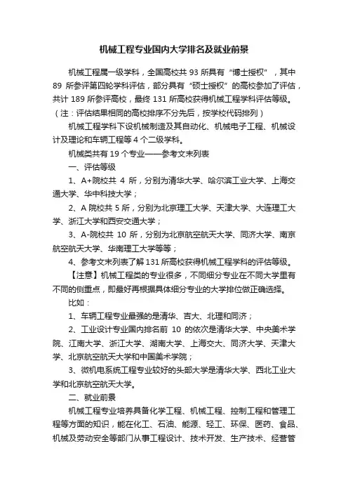 机械工程专业国内大学排名及就业前景