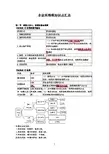 注册会计师考试CPA税法-企业所得税知识点整理汇总
