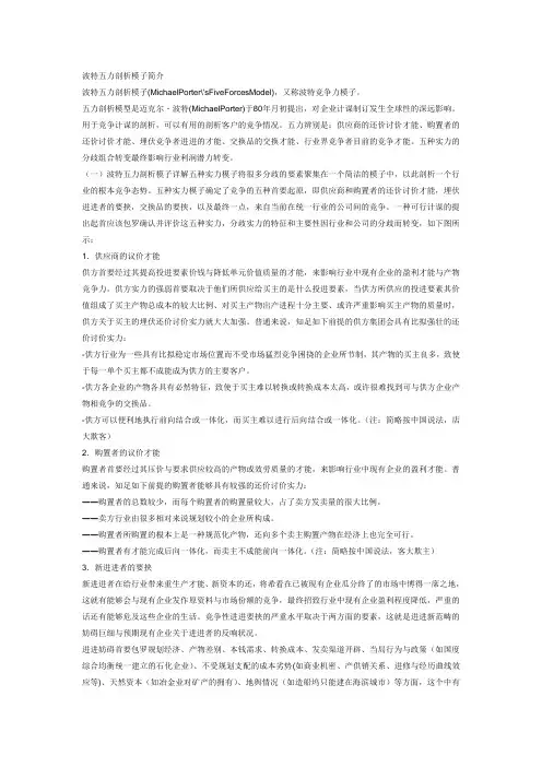 波特五力分析模型