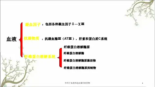 作用于血液和造血器官的药物课件