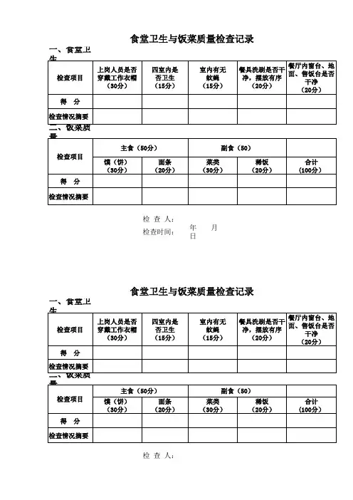 食堂卫生与饭菜质量检查记录