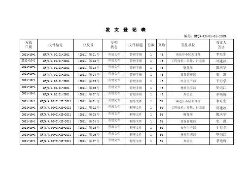 文件控制记录表格