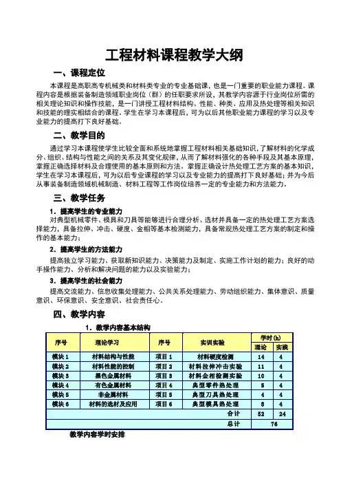 工程材料课程 教学大纲